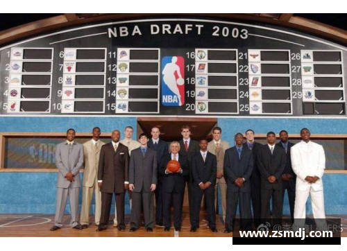 2014年NBA选秀大会回顾：明星球员和选秀惊喜全解析