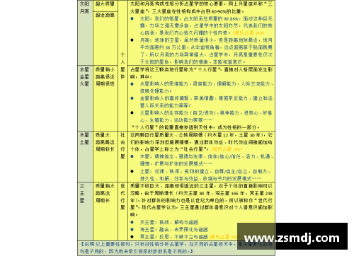 2017 NBA赛制深度解析：常规赛与季后赛的运作机制与变动