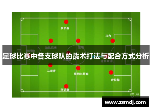 足球比赛中各支球队的战术打法与配合方式分析