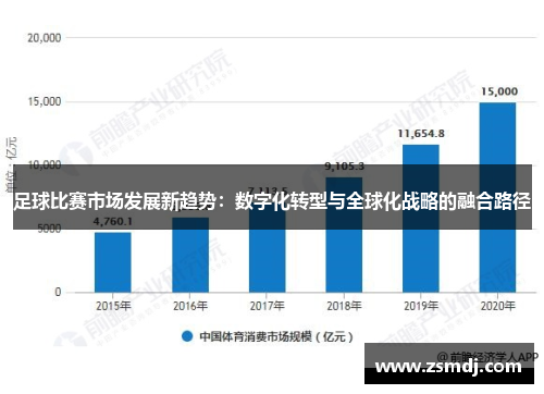 足球比赛市场发展新趋势：数字化转型与全球化战略的融合路径